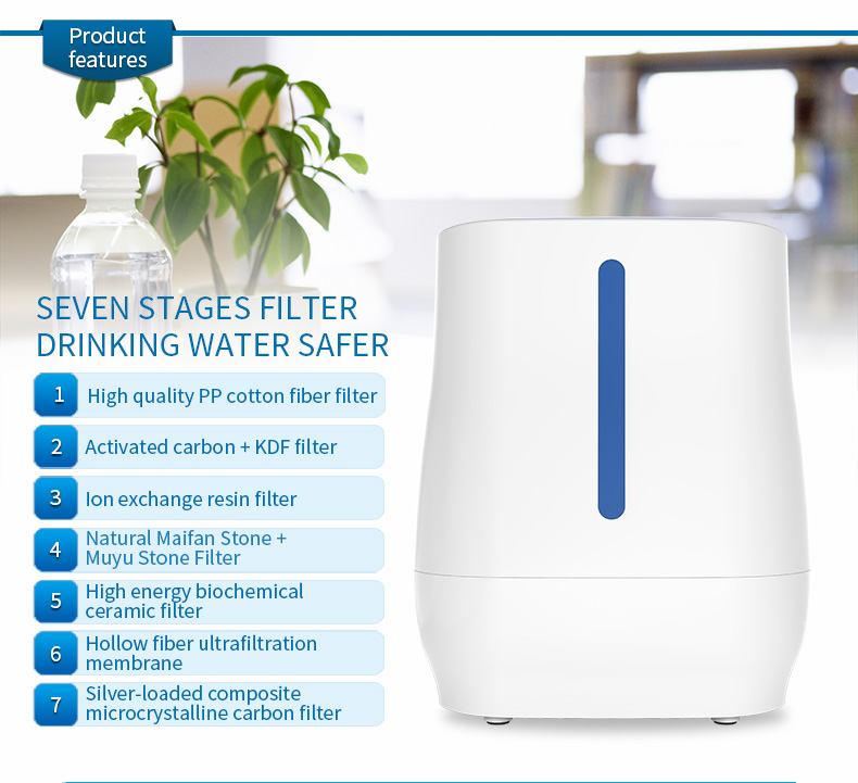 UF water purifier 