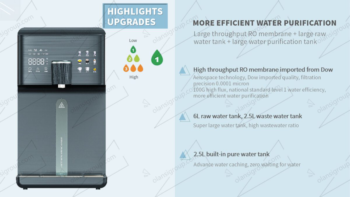 Ice water purifier
